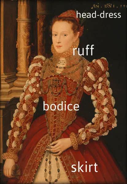 tudors clothes|10 facts about tudor fashion.